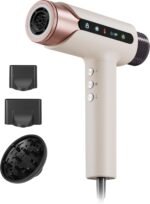 Pro Hair Dryer, High-Speed Ionic Blow Dryer with Diffuser, 1875W