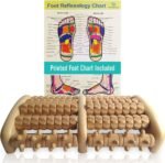 TheraFlow Wooden Foot Massager for Neuropathy, Heel Pain and Targeted Plantar Fasciitis Relief | Deep Tissue and Feet Massage for Relaxation | Reflexology Tool for Planters Facetious Relief